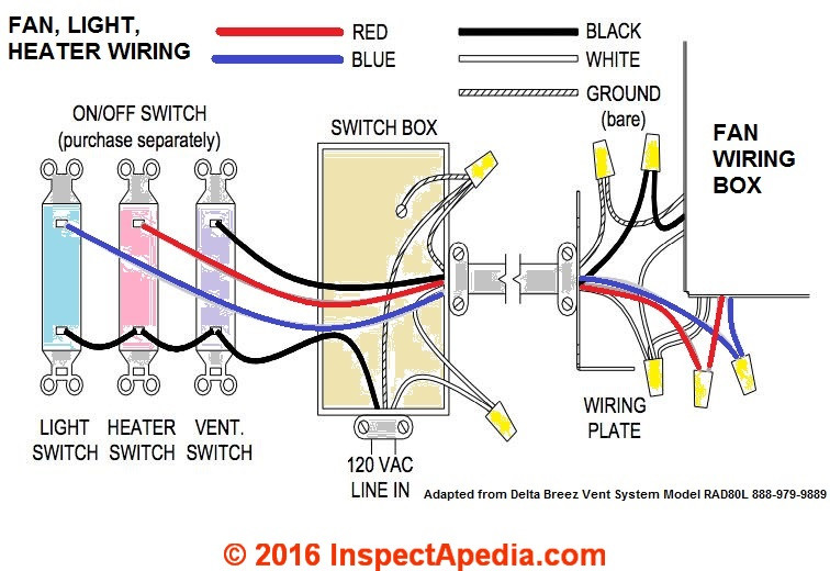 Bathroom Exhaust Fan Wiring Diagram
 Clipsal Bathroom Heater Light