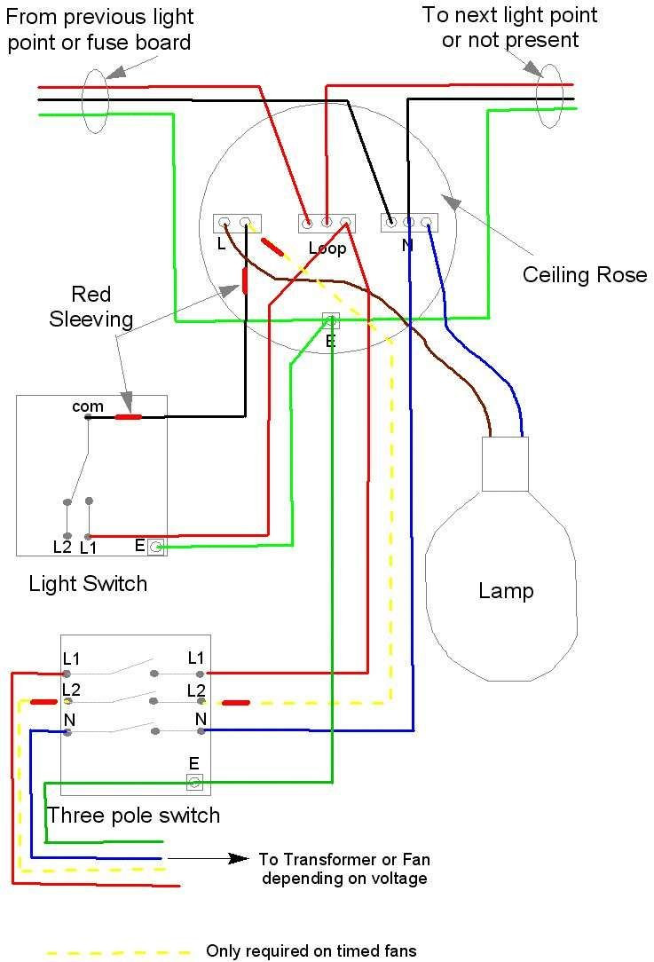 Bathroom Exhaust Fan Wiring Diagram
 Wiring Diagram Bathroom Lovely Wiring Diagram Bathroom