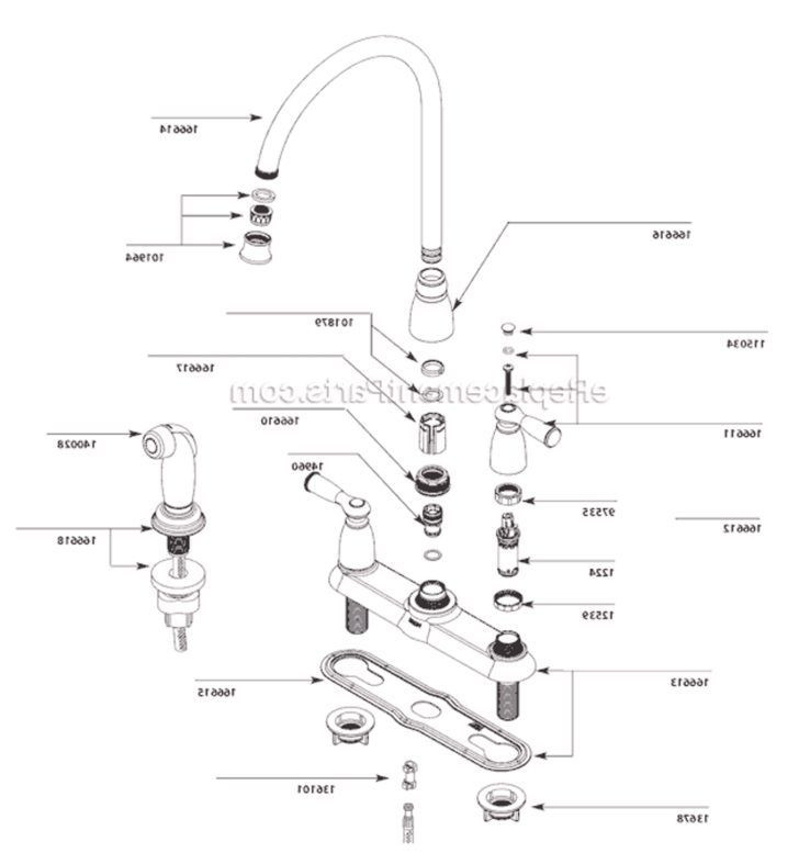 Bathroom Sink Drain Parts Diagram
 New Bathroom Sink Plumbing Diagram Model Home Sweet Home