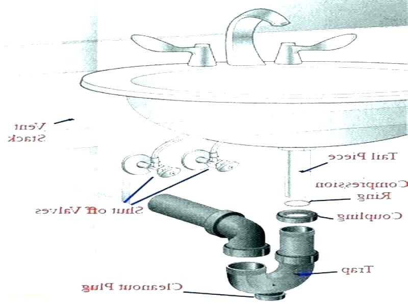 Bathroom Sink Drain Parts Diagram
 Drain Parts For Bathroom Sink