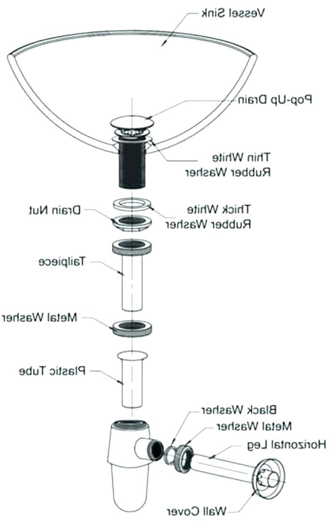 Bathroom Sink Drain Parts Diagram
 Kitchen Sink Drain Parts Diagram