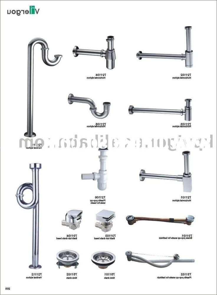 Bathroom Sink Drain Parts Diagram
 Bathroom Sink Drain Parts Diagram