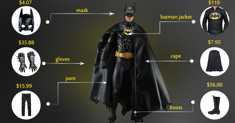 Batman DIY Costume
 Batman Costume