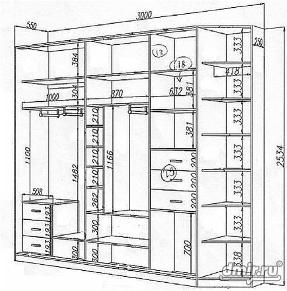 Bedroom Closet Dimensions
 30 Custom Standard Wardrobe Closet Design Guidelines