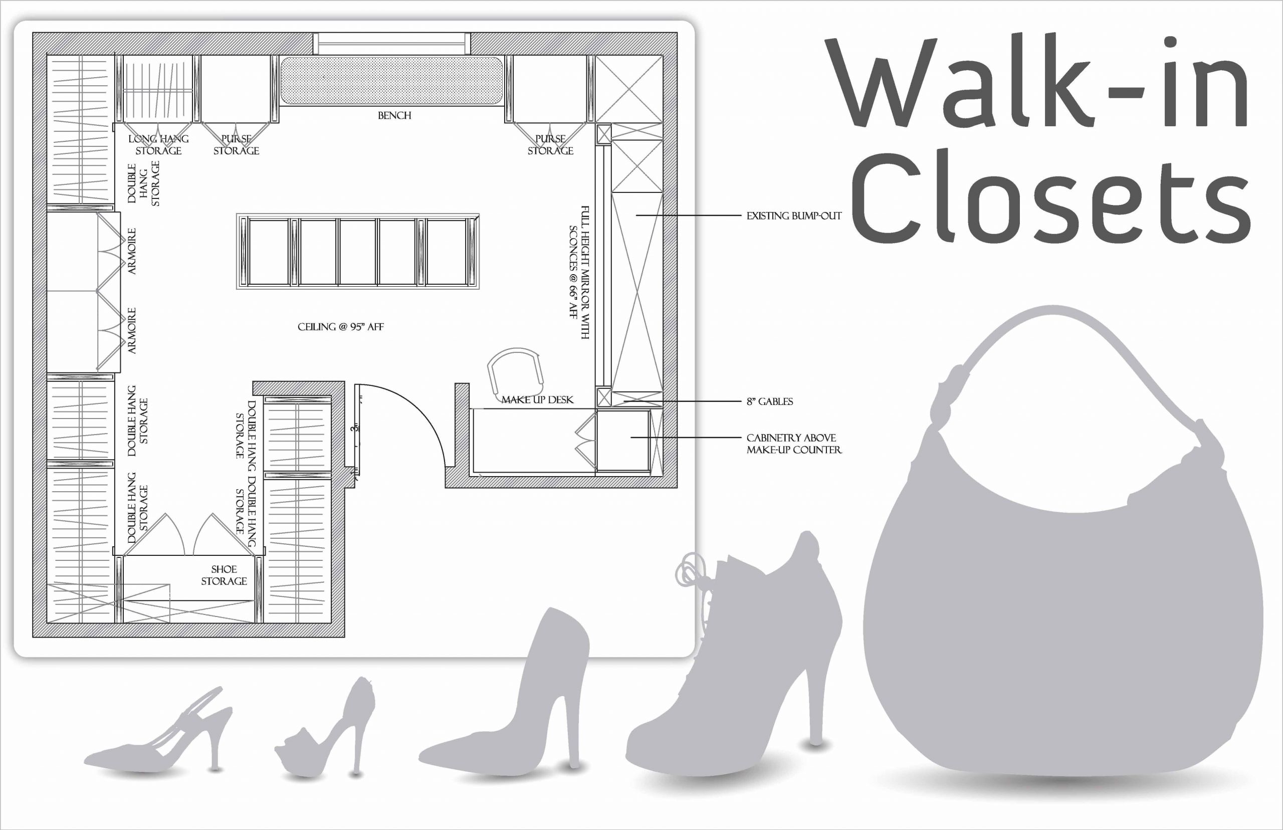 Bedroom Closet Dimensions
 Minimum Bedroom Closet Depth