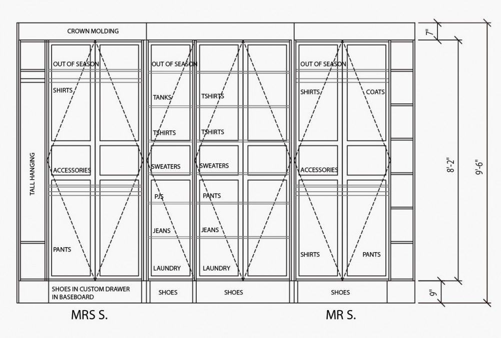 Bedroom Closet Dimensions
 Standard Closet Dimensions