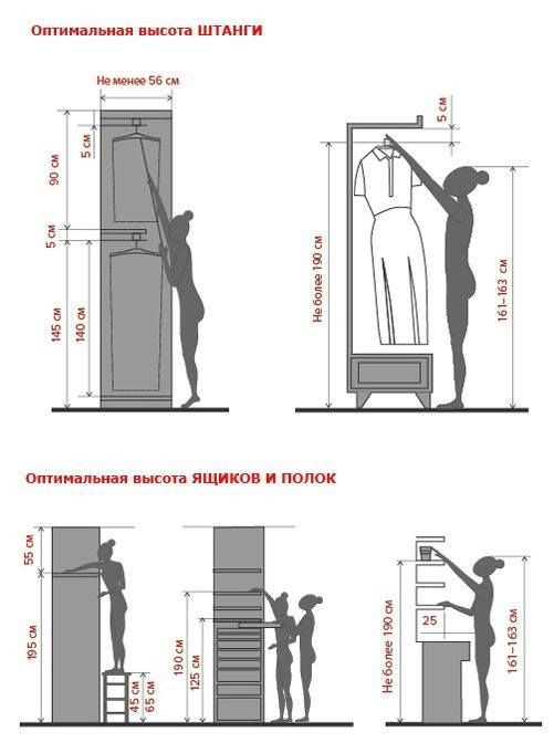 Bedroom Closet Dimensions
 35 Fascinating Standard Bedroom Closet Dimensions Home