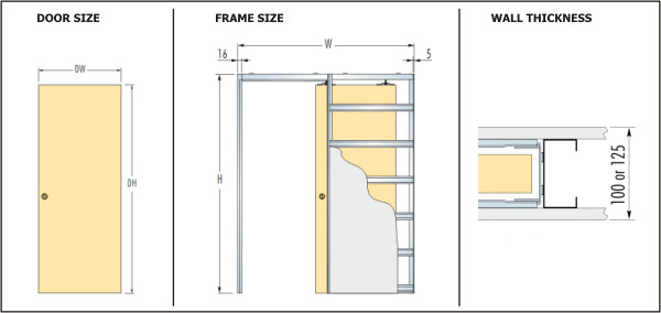Bedroom Door Dimensions
 Door Standards & Australian Standards As nz2047 Decoration