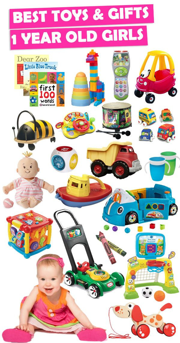 Best 1 Year Old Birthday Gift
 Gifts For 1 Year Old Girls 2019 – List of Best Toys