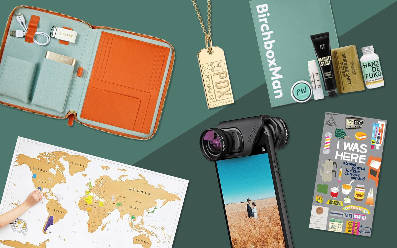 Best Gift Ideas For Travelers
 The Best Gift Ideas for Travelers