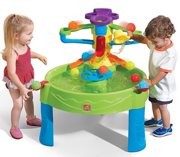 Best Kids Water Table
 Best Water Tables For Kids 2018
