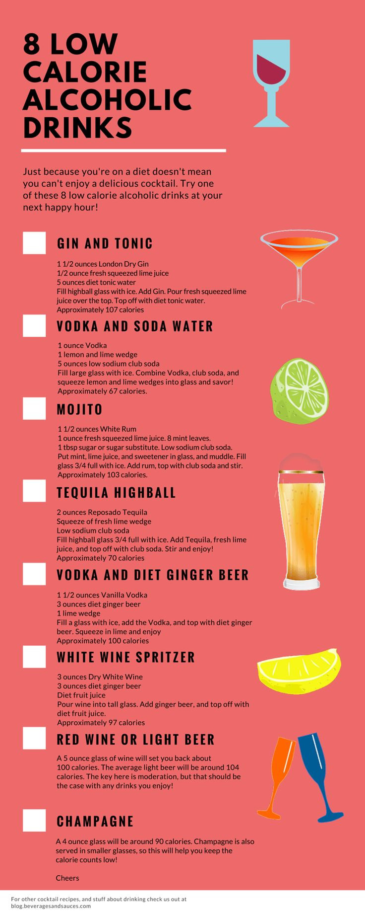 Best Low Calorie Vodka Drinks
 The Best Ideas for Vodka Drinks Low Calorie Best Diet