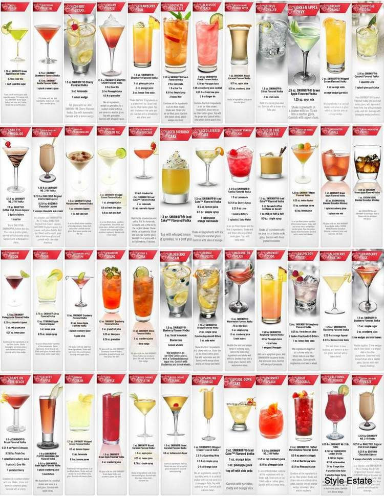 Best Low Calorie Vodka Drinks
 low calorie vodka drinks bar