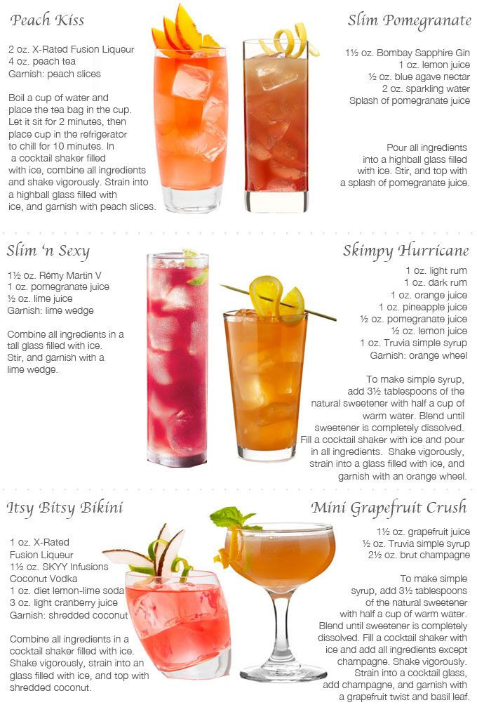 Best Low Calorie Vodka Drinks
 low calorie cocktails with vodka