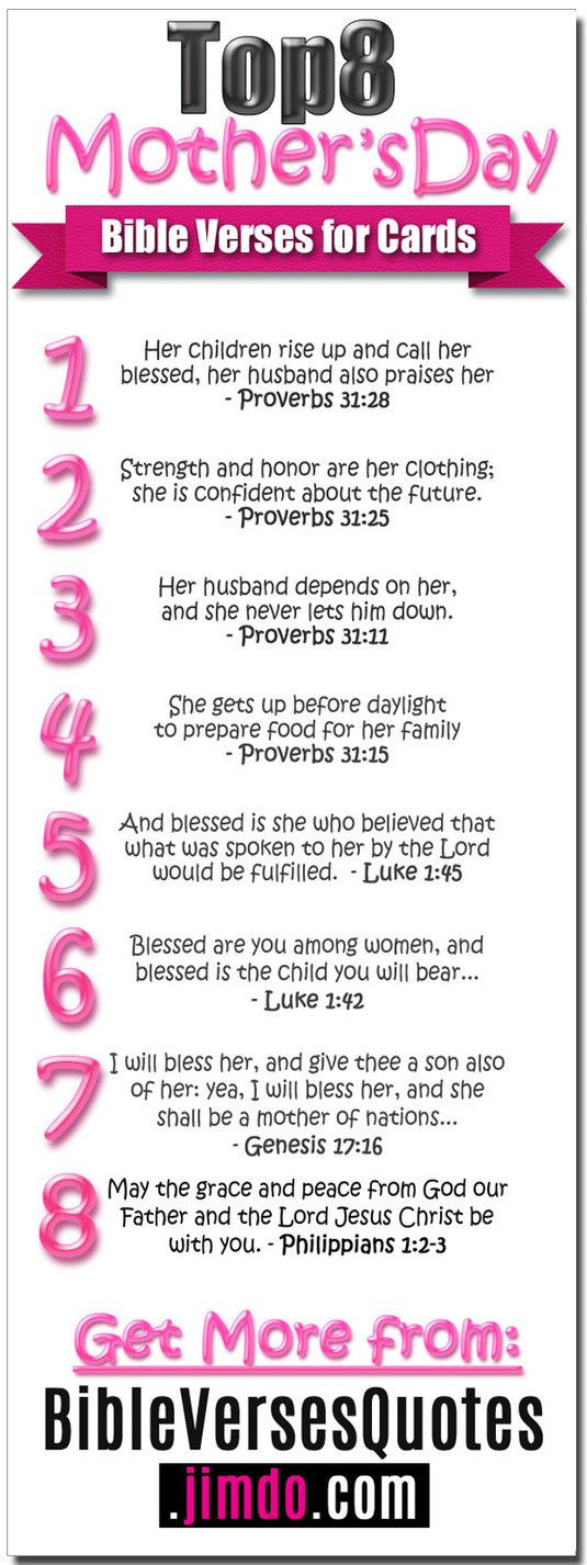Biblical Quotes About Mothers
 Best 244 Bible Verses & Quotes images on Pinterest