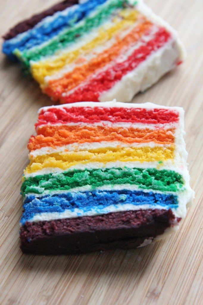 Birthday Cake Recipe From Scratch
 Easy Rainbow Cake Recipe From Scratch