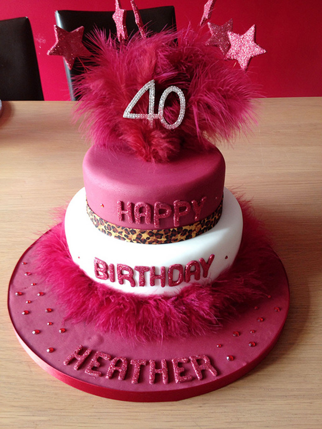Birthday Cakes Decorations
 40th Birthday Decorations Birthday Cake Cake Ideas by