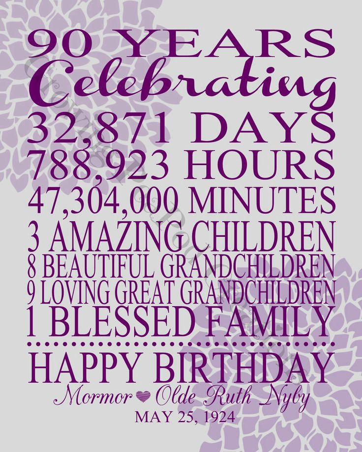 Birthday Celebration Quotes
 90th Birthday Verses Quotes QuotesGram