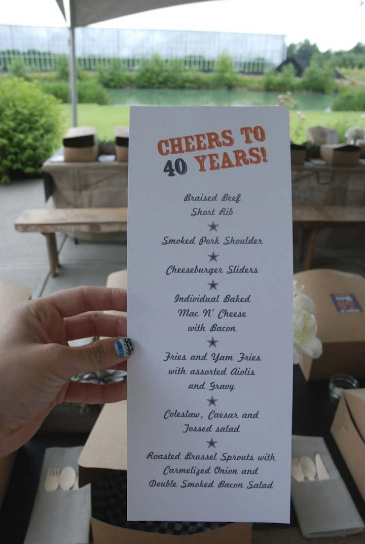 Birthday Dinner Menu Ideas
 40th Birthday Bash Birthday Party Ideas & Themes