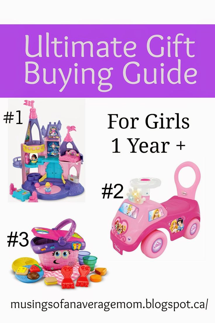 Birthday Gift For 1 Year Baby Girl
 Ultimate Gift Buying Guide e Year Olds