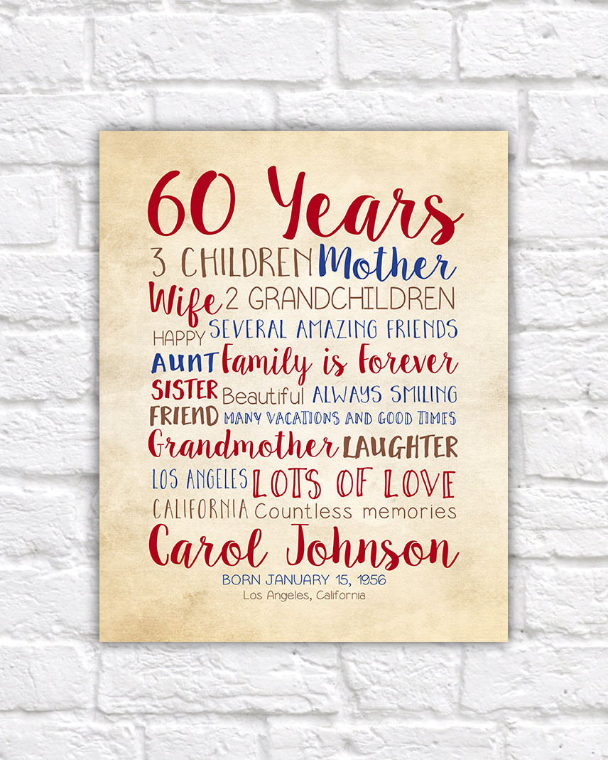 Birthday Gift For Mother
 Birthday Gift for Mom 60th Birthday 60 Years Old Gift for