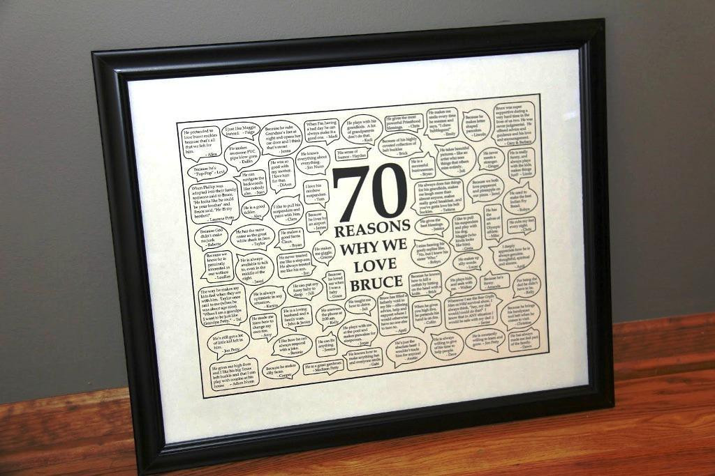 Birthday Gift Ideas For 70 Year Old Man
 70th Birthday Party Ideas That are Sweet and Simple