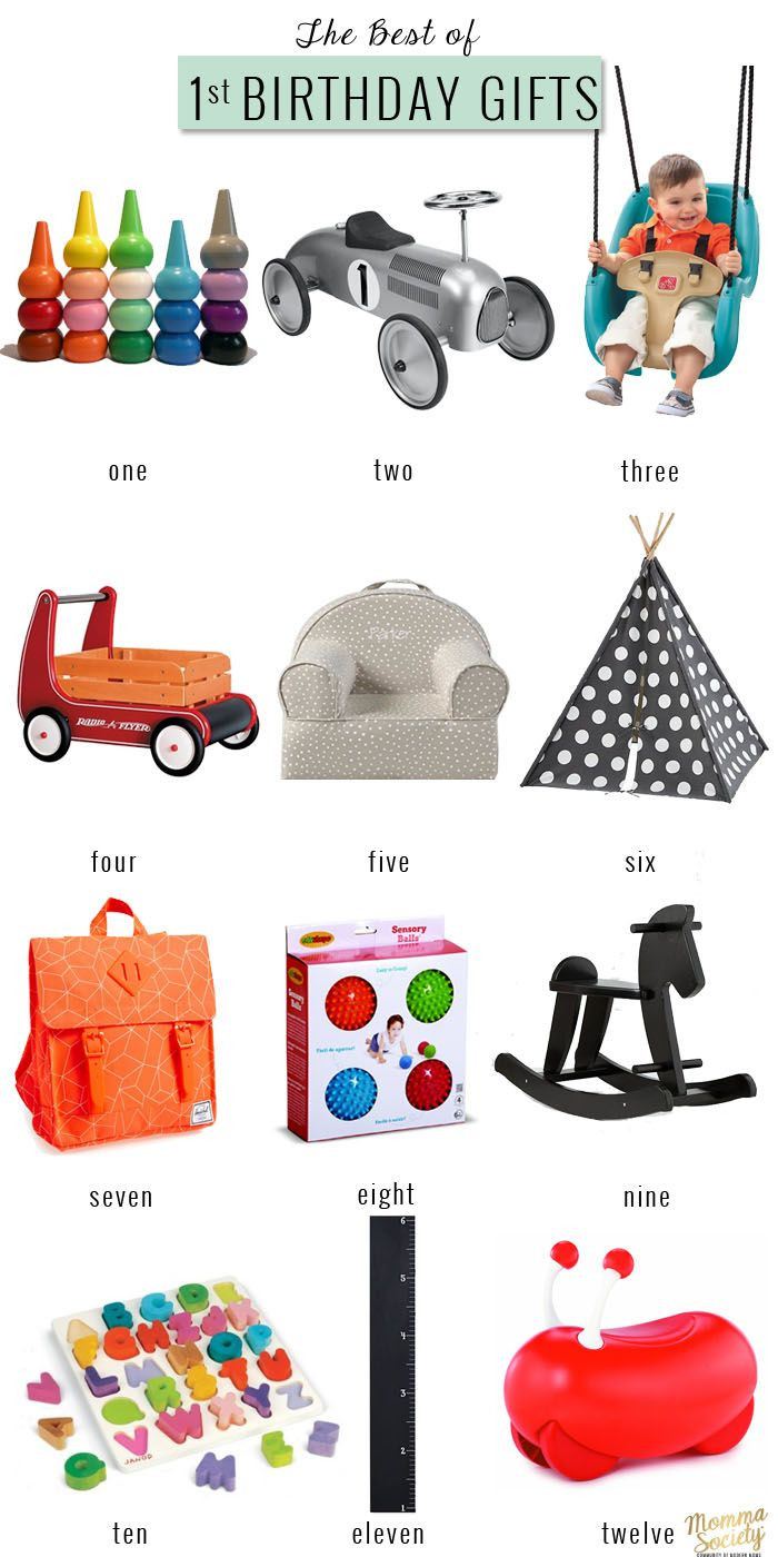 Birthday Gift Ideas For Baby Girl
 The Best First Birthday Gifts For The Modern Baby