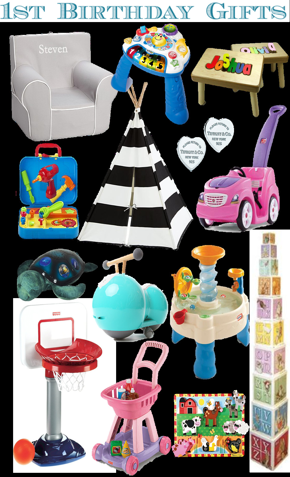 Birthday Gift Ideas For Baby Girl
 rnlMusings Gift Guide 1st Birthday Gifts