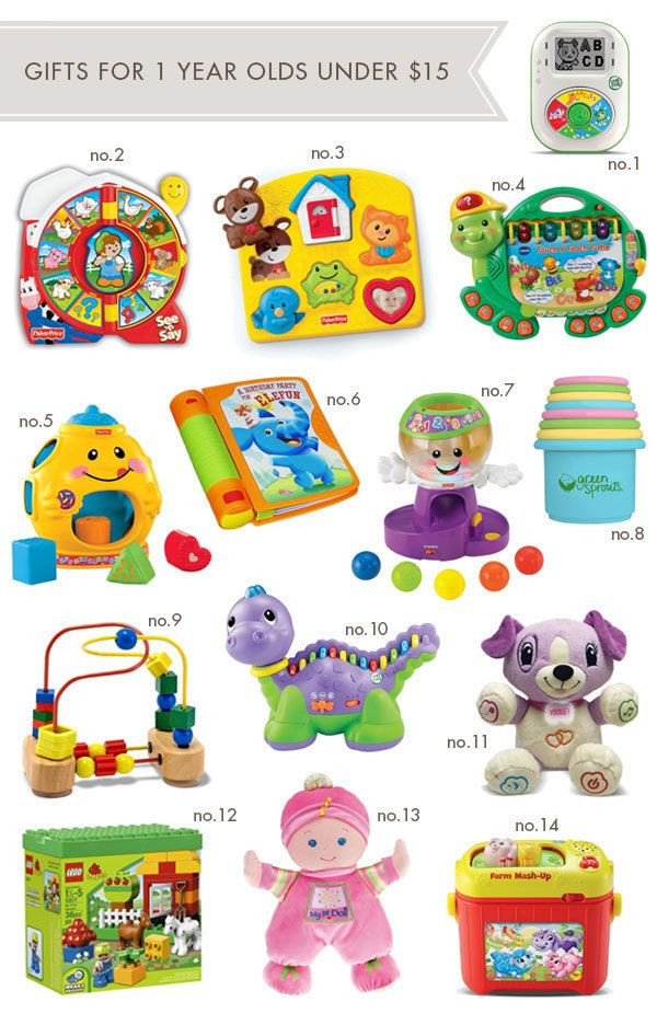 Birthday Gift Ideas For One Year Old Baby Girl
 Gifts for 1 Year Olds A great list