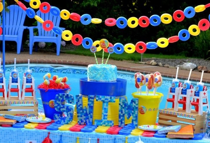 Birthday Party Near Me
 Kid Birthday Party Places Near Me Inexpensive Party