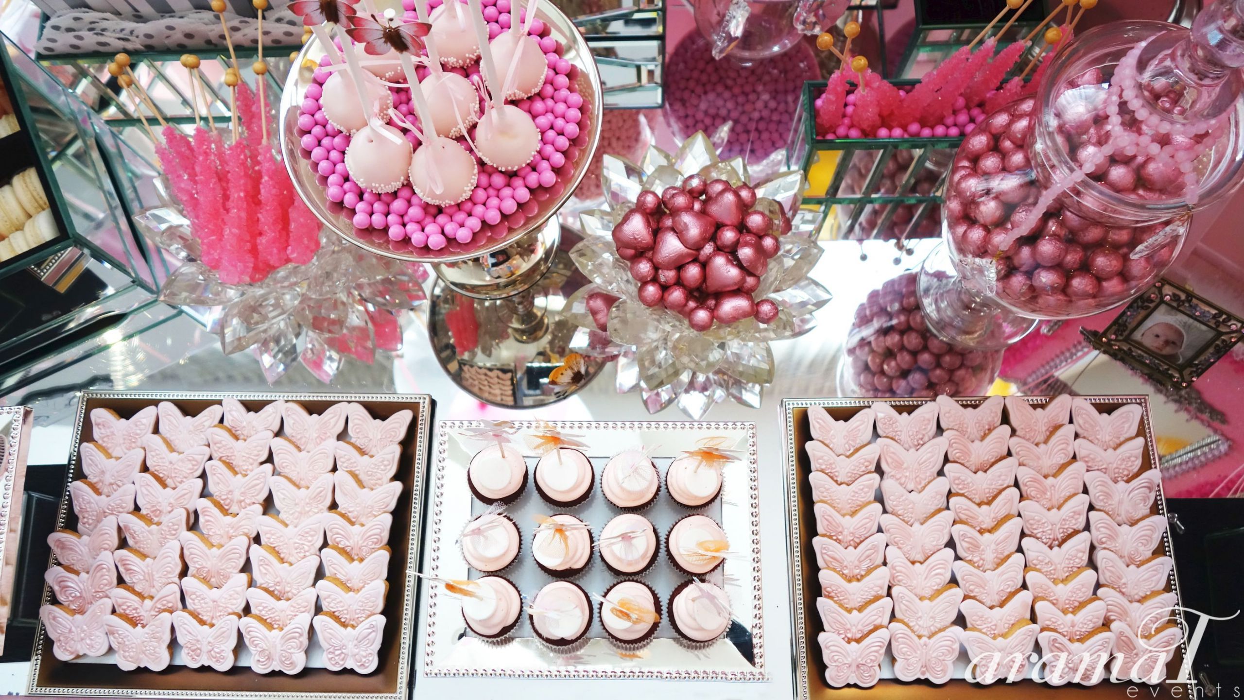 Birthday Party Themes For 1 Year Old Baby Girl
 Dessert Bar for a Sweet girl s 1 Year Old Birthday Party