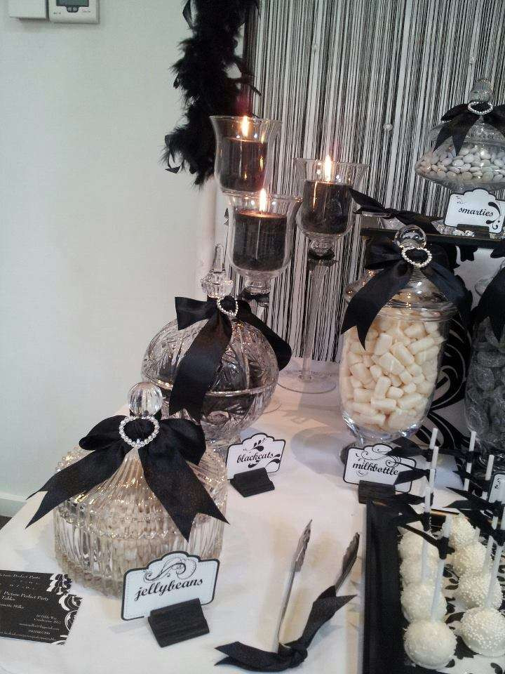 Black And White Birthday Party Ideas
 Black and White Birthday Party Ideas