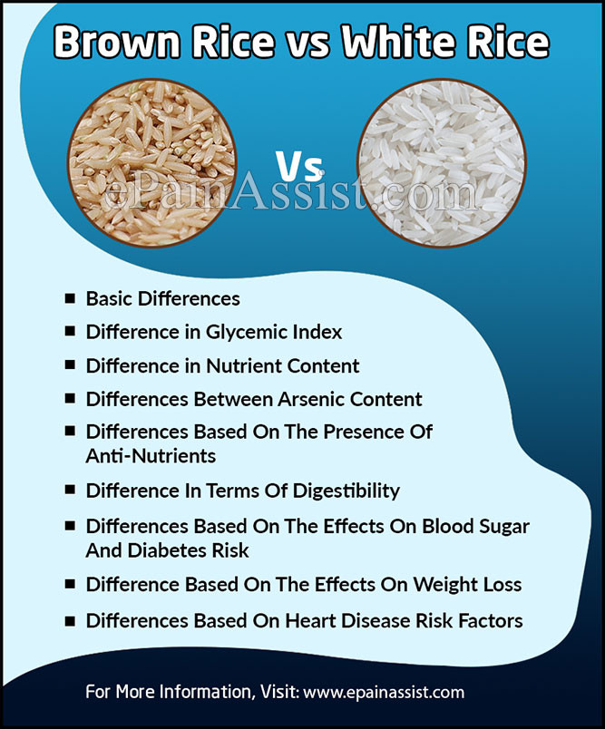 Brown Rice Versus White Rice
 Brown Rice Vs White Rice Differences Worth Knowing