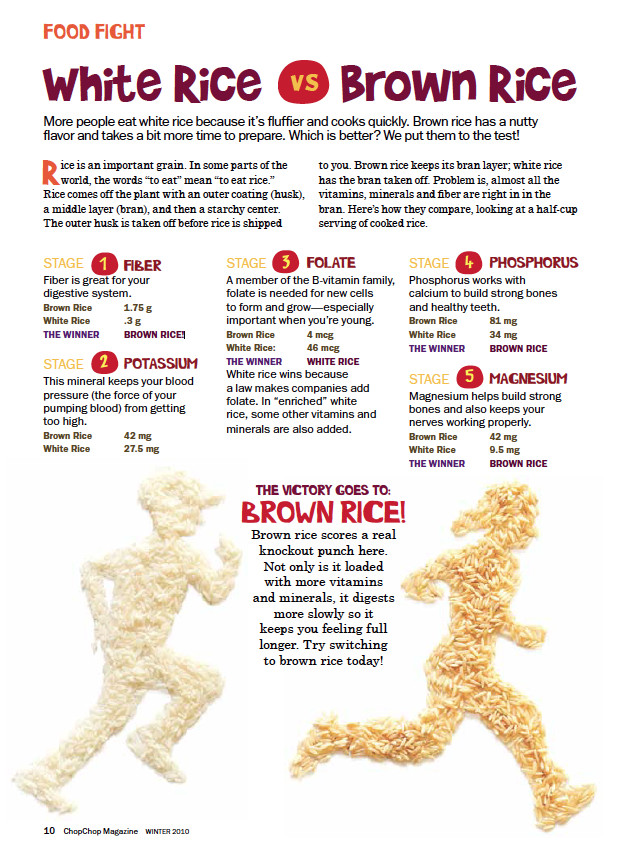 Brown Rice Versus White Rice
 Food Fight White Rice vs Brown Rice