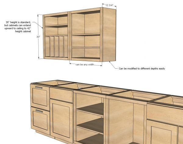 Cabinet Plans DIY
 21 DIY Kitchen Cabinets Ideas & Plans That Are Easy