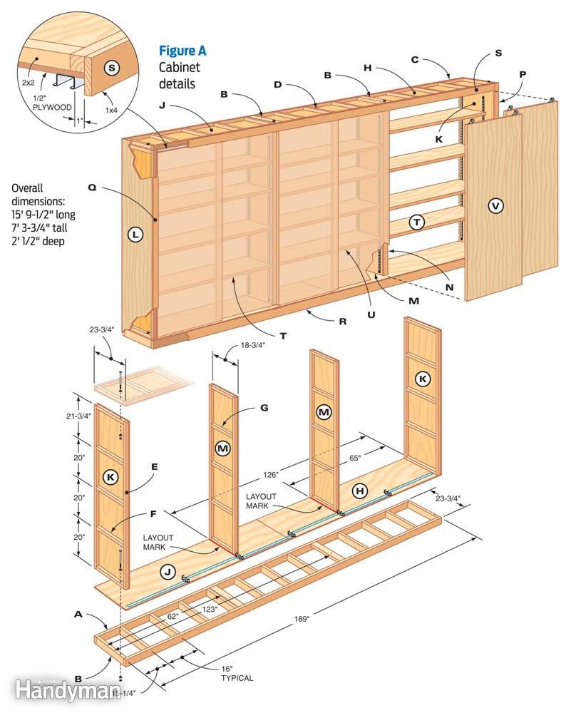 Cabinet Plans DIY
 Giant DIY Garage Cabinet