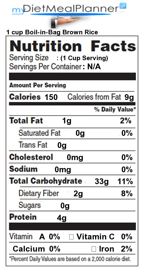 Calories In Rice Noodles
 Nutrition facts Label Pasta Rice & Noodles 1