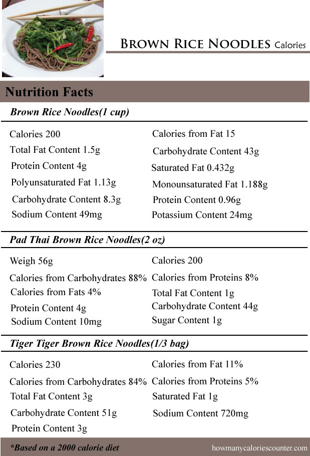 Calories In Rice Noodles
 How Many Calories in Brown Rice Noodles How Many