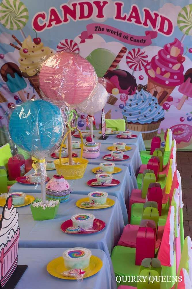 Candy Table Ideas For Birthday Party
 Candyland birthday party table See more party planning