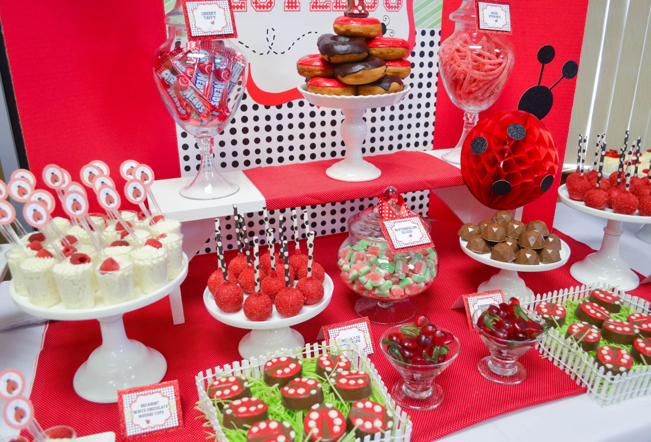 Candy Table Ideas For Birthday Party
 CW distinctive DESIGNS