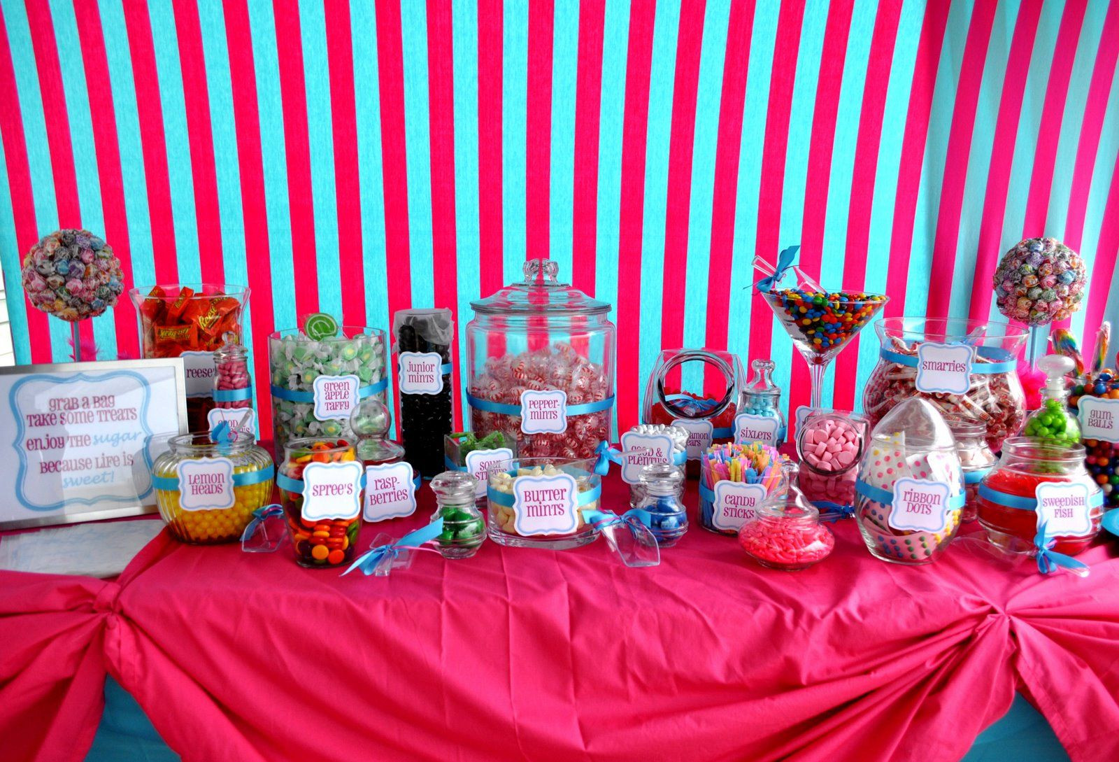 Candy Table Ideas For Birthday Party
 Girls birthday candy table Kids Party Ideas