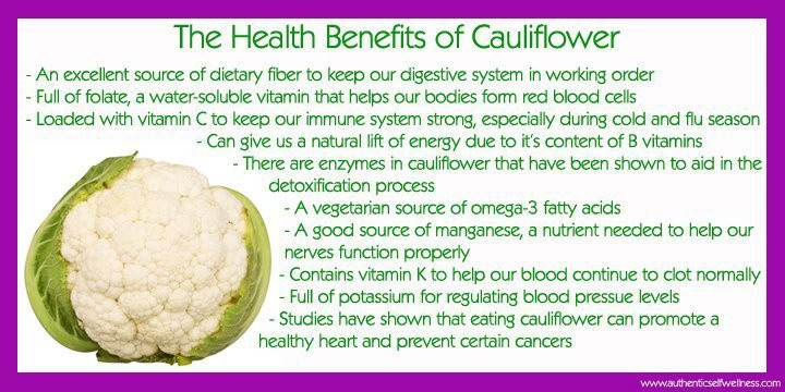 Cauliflower Dietary Fiber
 The Health Benefits of Cauliflower