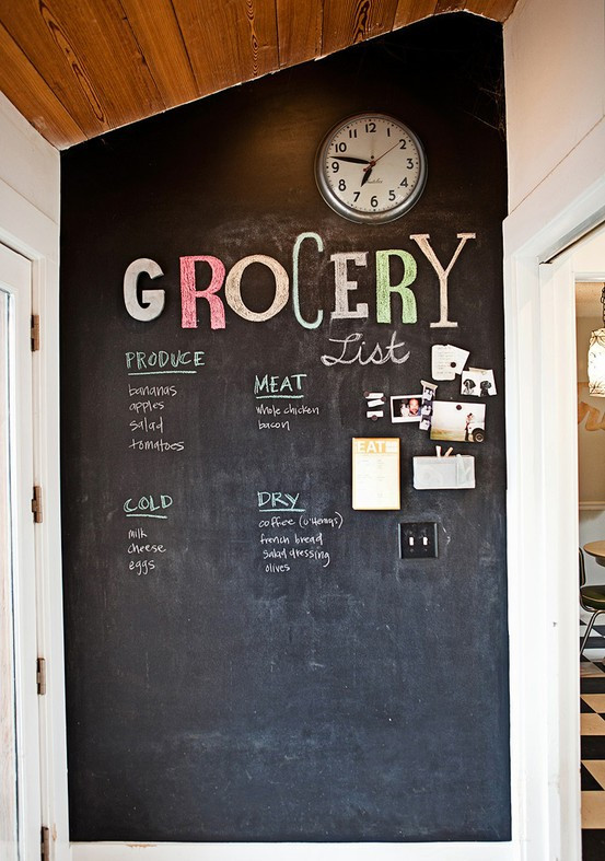 Chalkboard For Kitchen Walls
 Thriftionary Chalkboard painted wall craze