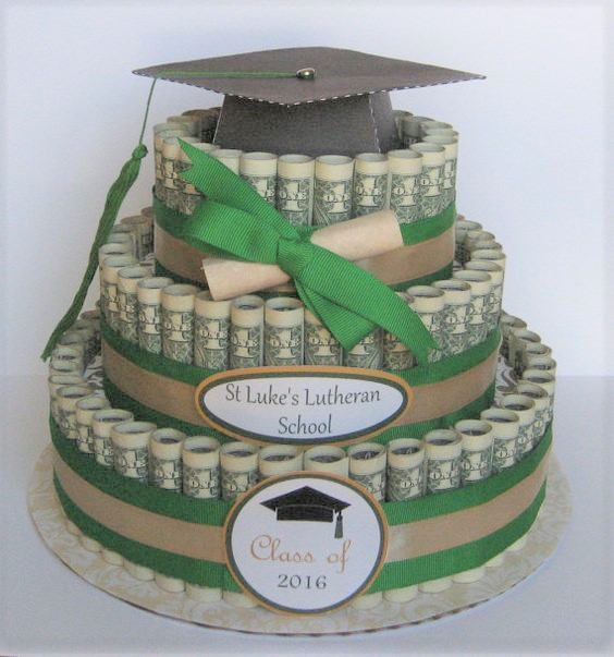 Cheap Graduation Gift Ideas
 Best DIY Graduation Gifts 2020 Graduation Party Ideas 2020