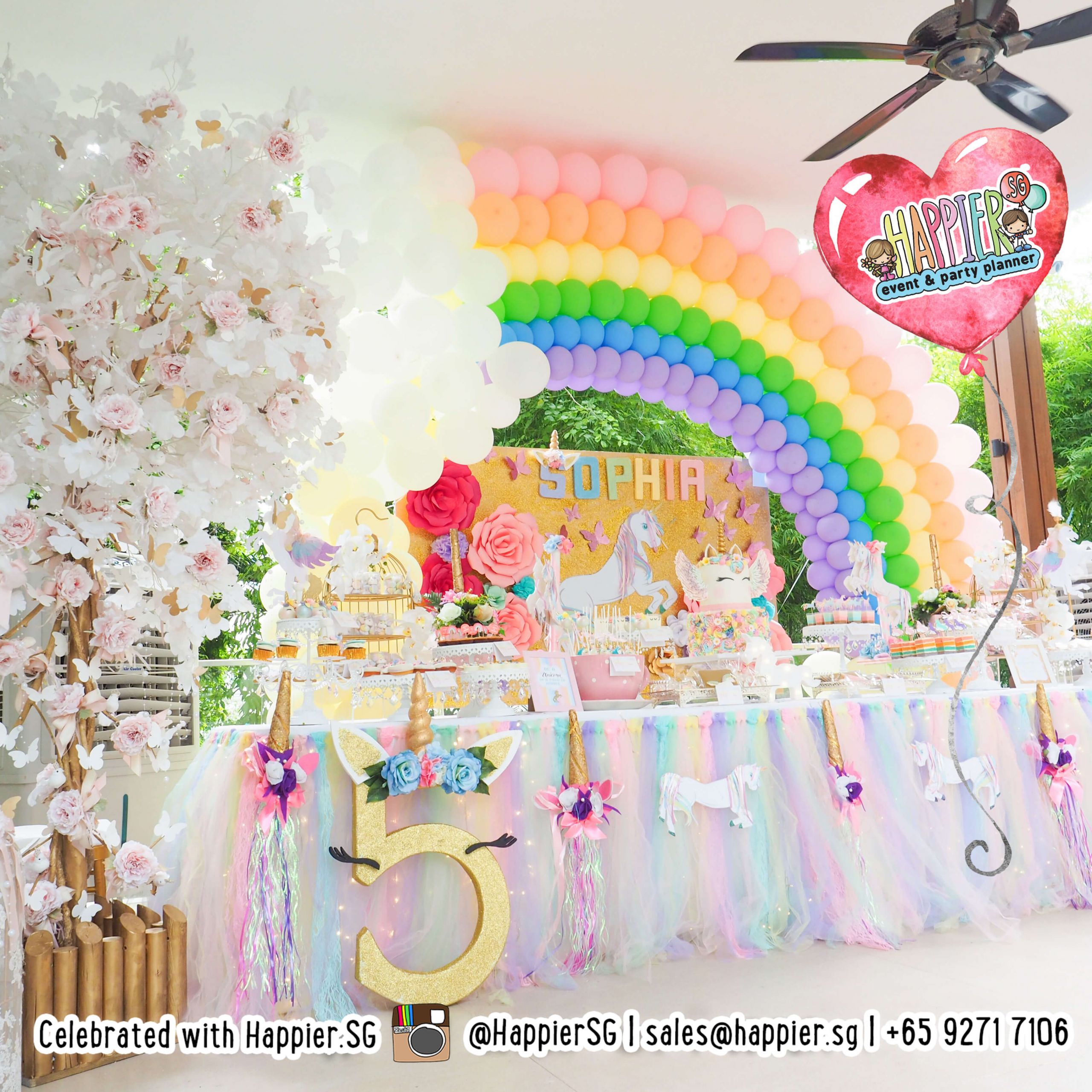 Children Party Planning
 Kids Party Planner