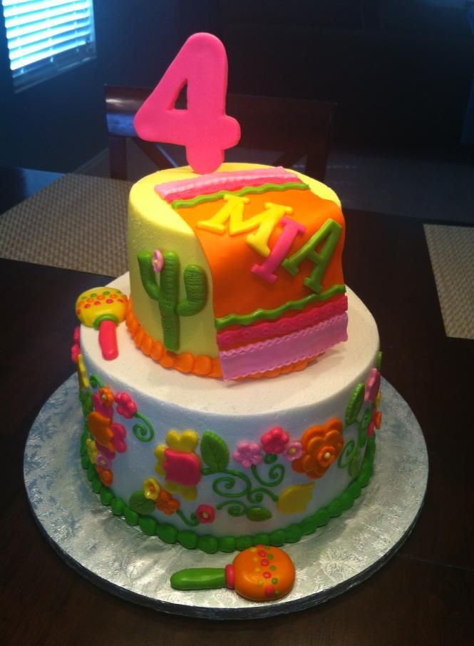 Cinco De Mayo Birthday Cake
 Fiesta Cinco De Mayo Birthday Cake Bettierockercakes