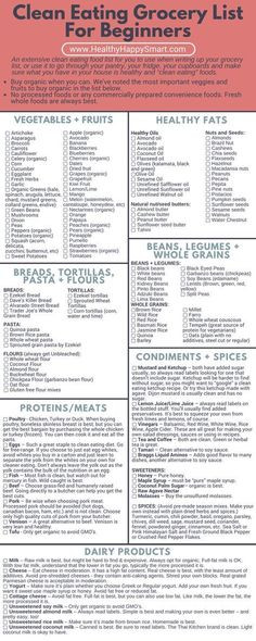 Clean Eating Grocery List Walmart
 Walmart Grocery List Printable WOW Image Results