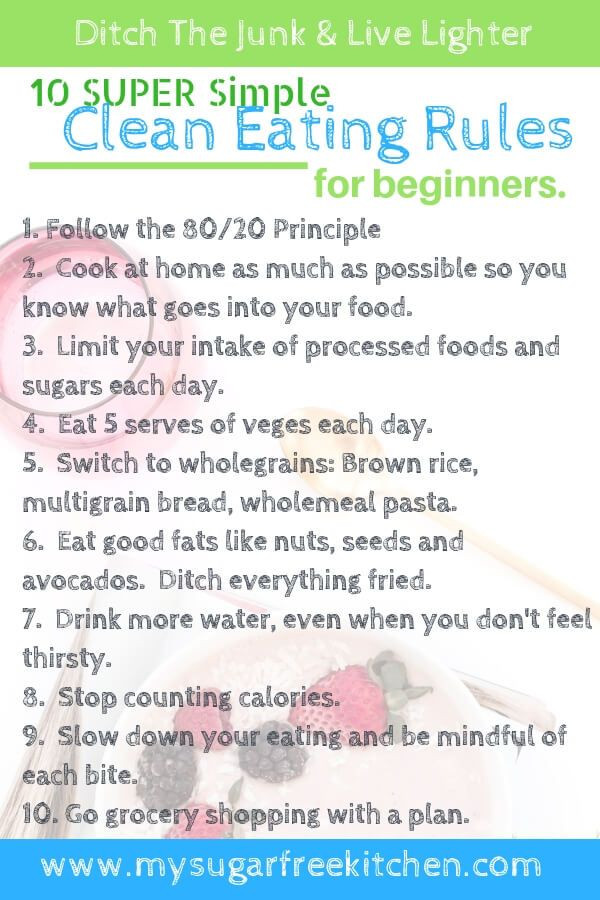 Clean Eating Guidelines
 10 Simple Clean Eating Rules for Guaranteed Success