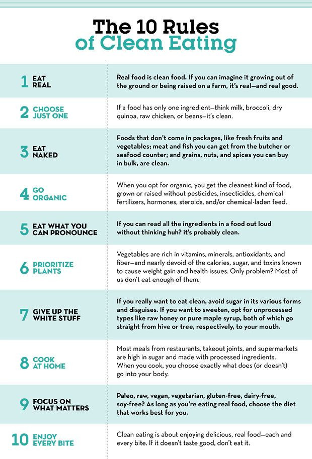 Clean Eating Guidelines
 How to Eat Clean 10 Rules to Follow