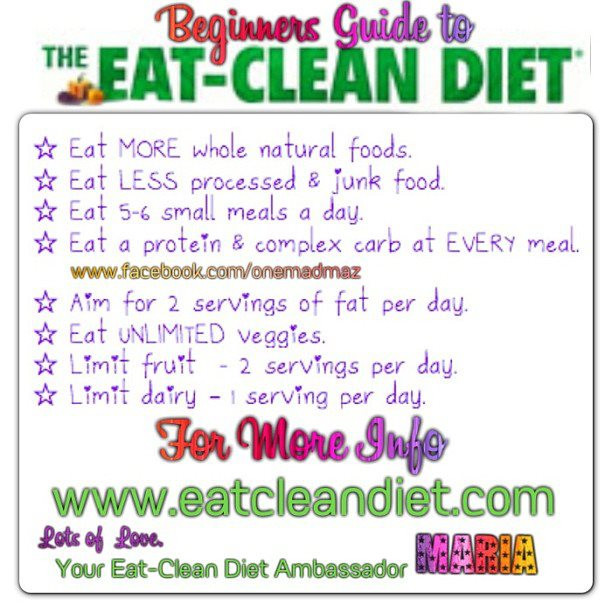 Clean Eating Guidelines
 Rules to Eating Clean